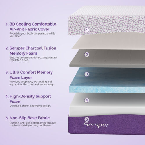 12" 14" Gel Memory Foam Mattress In A Box, Full Queen King Size - Picture 5 of 9