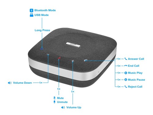 Monoprice Conference Room Speakerphone Dock Bluetooth Omnidirectional Microphone - Picture 4 of 6