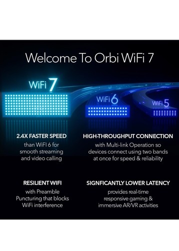 Sistema NETGEAR Orbi 970 BE27000 27Gbps Quad-Band Mesh Wi-Fi 7 - Paquete de 3 - NUEVO - Imagen 9 de 12