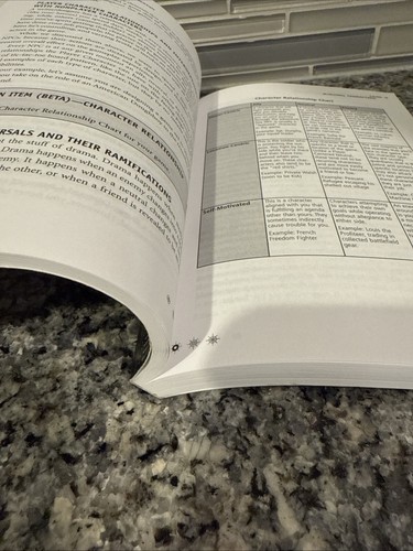 The Ultimate Guide to Video Game 📚Writing and Design - Paperback 💫 VERY GOOD - 第 6/7 張圖片