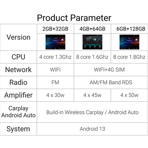 For 2007-2015 Mazda CX-9 Android 14 Apple Wireless Carplay Stereo Radio GPS Navi - Picture 21 of 23