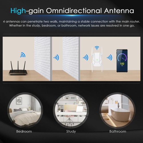 2025 AX1800 WiFi 6 Extender Signal Booster - Dual Band 2.4G/600Mbps & 5.8G/12... - 第 3/6 張圖片