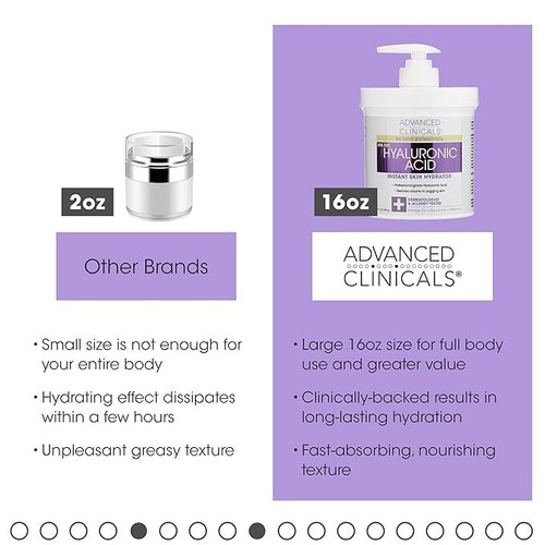 SUMMER SALE! Advanced Clinicals, Hyaluronic Acid Cream, 1 lb (16 oz) - Picture 7 of 7