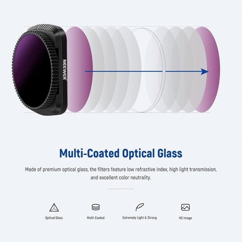 NEEWER Magnetic Lens Filter Kit for DJI Osmo Pocket - 8 Pieces ND4 ND8 ND16 CPL - Picture 6 of 9