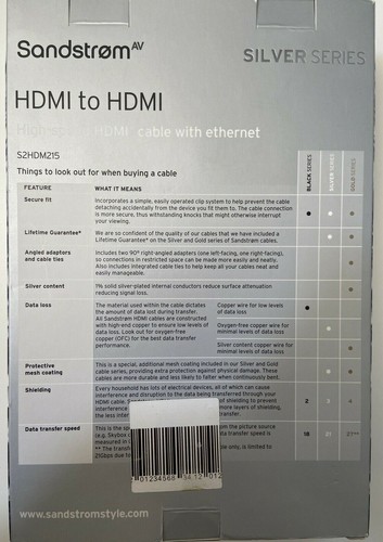 Sandstrom Silver Series - High Speed HDMI Cable With Ethernet - 2 Meters - Imagen 7 de 7