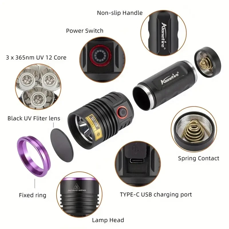 Alonefire SV53 3x LED UV Flashlight - 60W High Power Detector for