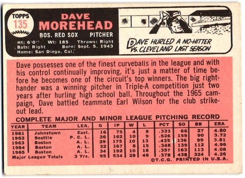 1966 Topps Baseball - Pick A Card - Cards #2-151 - Picture 451 of 497