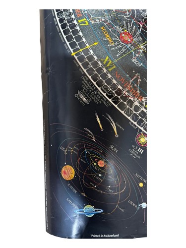 Astrology, Tomas Filsinger / The Map of the Universe 1st Edition 1980 - Picture 4 of 4
