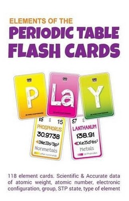 Elements of Periodic Table Flash Cards by Apurva Chitte (English) Paperback Book