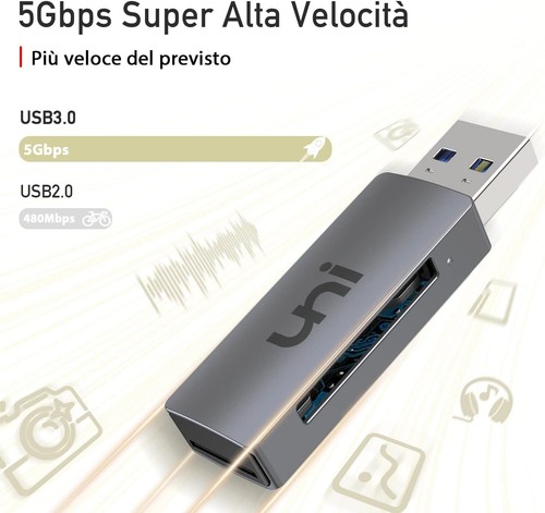 Lettore Di Schede SD, USB 3.0 a Sd/Micro SD Card Adapter 2 in 1 Lettore Di sche - Foto 10 di 24