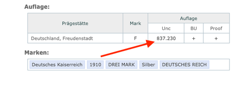 Best Seller 1910 Deutsches Kaiserreich 3 Mark – 0.900 Silver, Only 837,230 M - Picture 2 of 3