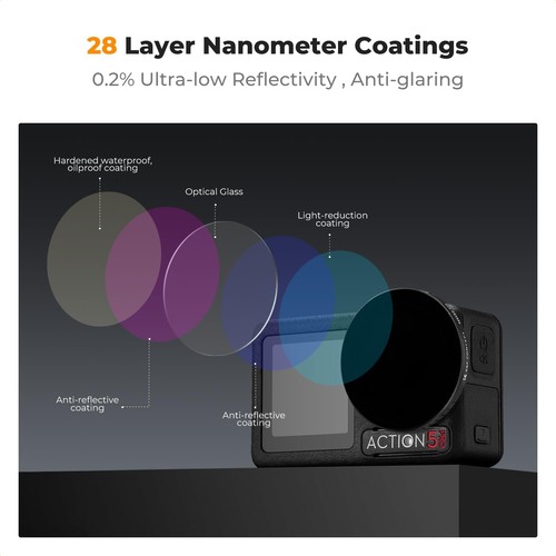 K&F Concept Variable ND32-512 Filter Light Reduction fr DJI Osmo Action 5Pro/4/3 - Picture 4 of 7