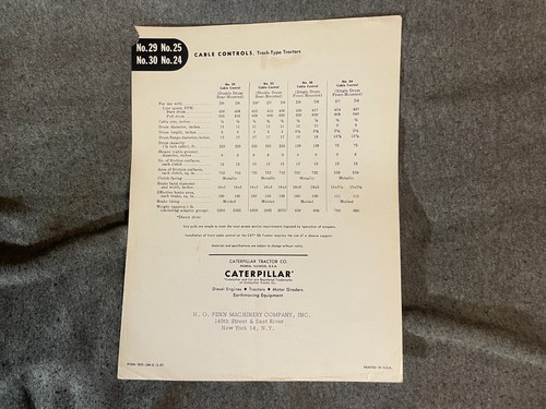 Caterpillar Cable Controles 24 25 29 30 Folleto Tractores Vintage - Imagen 2 de 2