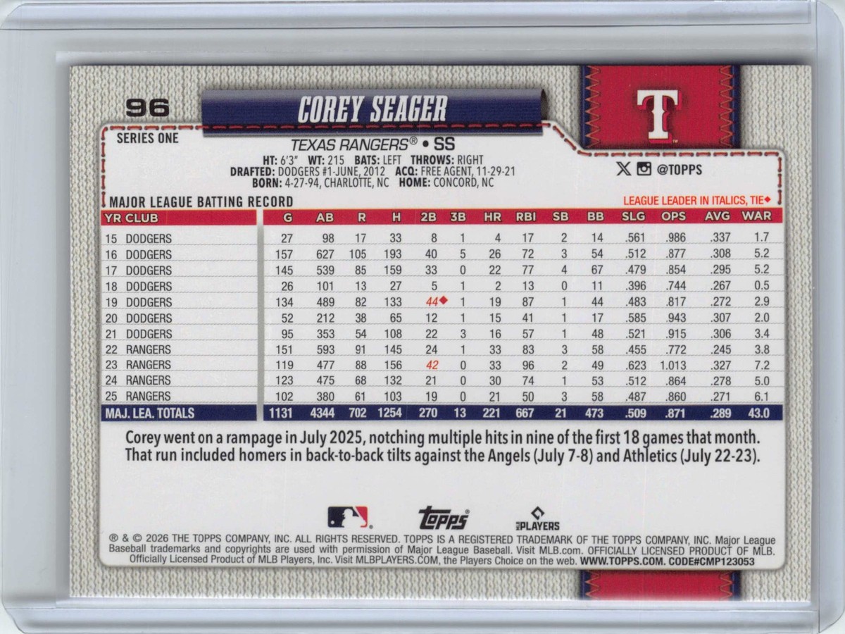 2026 Topps #96 Corey Seager Pink Holo Foil | eBay