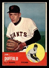1963 Topps Jim Duffalo #567 - San Francisco Giants (High Number) - VG
