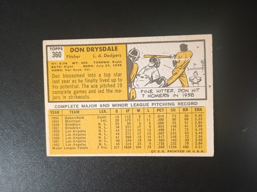 1963 Topps Set-Break #360 Don Drysdale Free Shipping - Picture 2 of 2