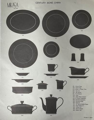 Jardín de Ébano por MIKASA 12" Plato de Picar Plato Buffet Redondo 12 1/8" Siglo - Imagen 9 de 9