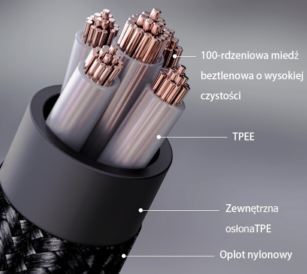 Fiio 5ft 4.4mm Balanced Headphone Audio Cable For JT1 LL-4.4A | eBay