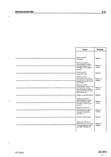 Komatsu PC1100-6, PC1100SP-6, PC1100LC-6 Hydraulikbagger Service Manual - Bild 8 von 24