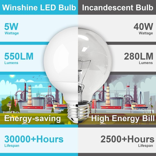 8 Pack Bathroom Light Bulbs 6000K Daylight 40W Equivalent E26 Base Vanity Lig... - Picture 5 of 6