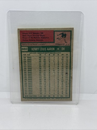 1975 Topps Mini Hank Aaron #660 - Milwaukee Brewers - Vintage HOF Baseball EM1 - Picture 2 of 2