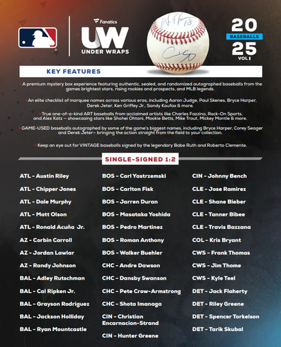 2025 MLB Fanatics Under Wraps PYT 8 Case Break LIVE 9.7 Baltimore Orioles - Picture 2 of 8