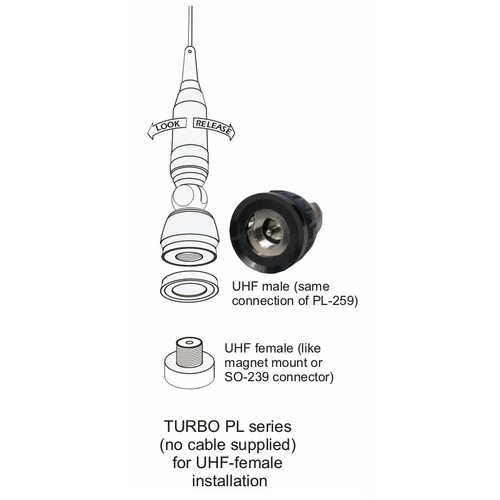 SIRIO TURBO 2000 PL BLUE LINE ANTENNA VEICOLARE - 27…28.5 MHz Tarabile - Photo 4/4