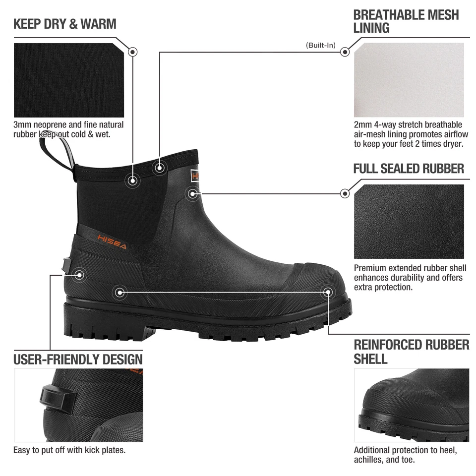 HISEA Men Chelsea Rain Boots Waterproof Garden Yard Mud Work Booties Black-US 9 - Image 4 of 4