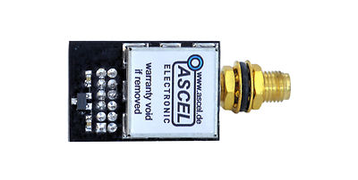 RF Power Meter 5.8 GHz Channel B Module for AE20401 5.8 GHz Frequency Counter