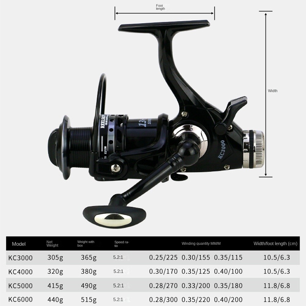 5.2:1 Gear Ratio Spinning Fishing Reel Throwing Rod Smooth Casting Reel - Picture 3 of 16