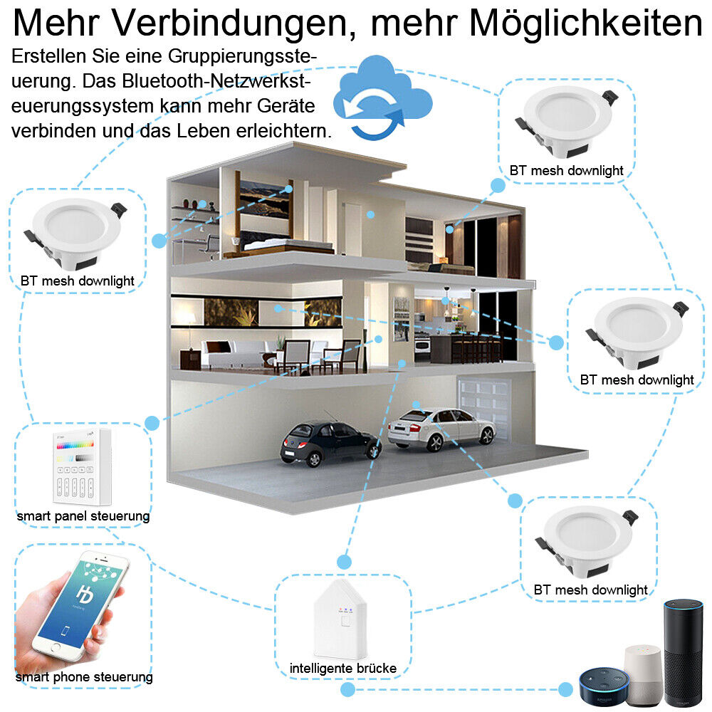 Bild 2 von 26