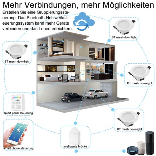 1-20 Stück 5W Bluetooth RGBW LED Panel Einbaustrahler Einbau Deckenleuchte Spot - Bild 2 von 26