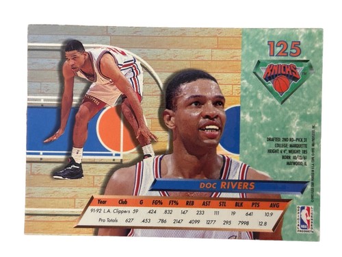Brand New: Vintage ‘92-93 FLEER ULTRA Doc Rivers New York Knicks Trading Card - Picture 2 of 2
