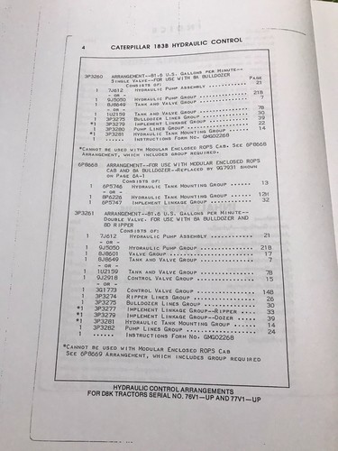 Caterpillar 183B Hydraulic Control Parts Manual - Picture 3 of 5