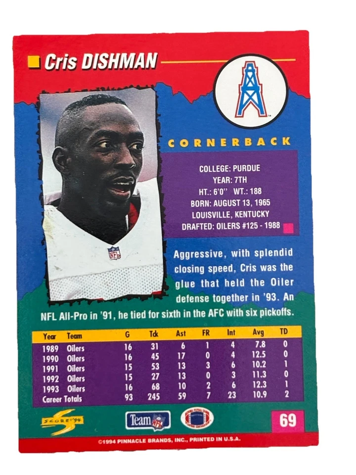 Excellent: Vintage 1994 SCORE Cris Dishman Houston Oilers Trading Card - Image 2 of 2
