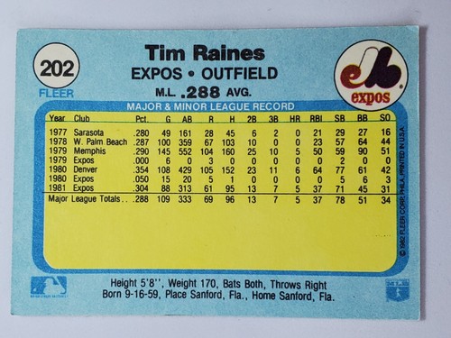 You Pick Your Cards ⚾ 1982 Fleer 1-385 ⚾ Baseball Set Builder card ⚾ - Picture 264 of 511