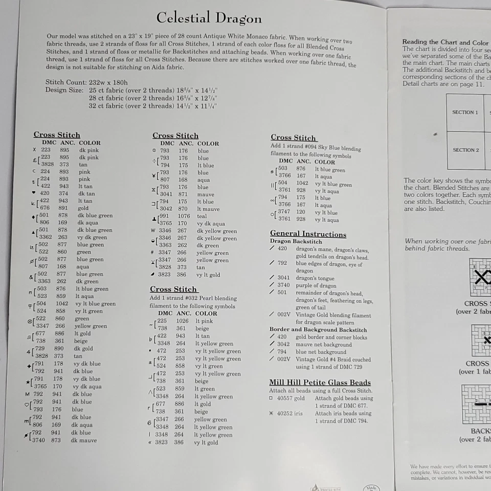 Teresa Wentzler's Celestial Dragon Cross Stitch Pattern Leisure Arts 3242 - Image 4 of 4