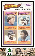 1982 Topps #125 Team Leaders  Nathan  Blackwood  Harris   Baumhower Dolphins