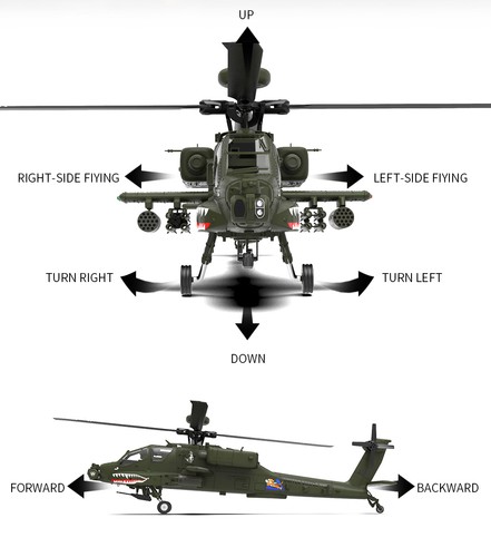 YXZNRC F11 AH-64D Apache RC Helicopter 1:32 2.4G 6CH 3D RC Aircraft BNF/RTF - Picture 10 of 26