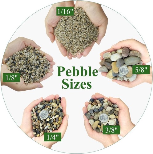 Versatile 20lbs Decorative Gravel - Natural Stones for Gardening & Aquariums - Picture 5 of 9