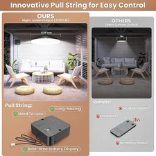 1-to-2 Double-Head Solar Chandelier - White Light, No Remote