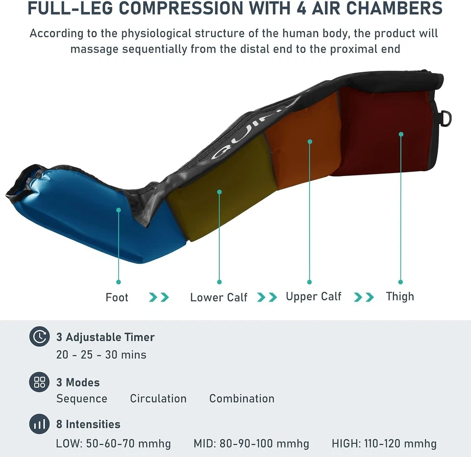 QUINEAR Air Compression Recovery System, Professional Sequential Device, Medium - Image 2 of 4