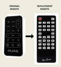 RM-Series  Replacement Remote Control For PURE Contour i1