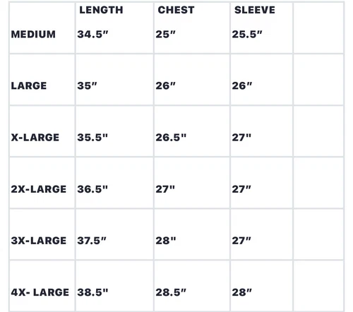 Proactive FR Flame Resistant Hi Vis Insulated Parka Jacket (MEDIUM) SHIPS TODAY image 6