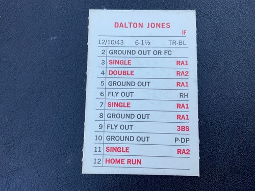 1969 MLB MILTON BRADLEY A-k LISTED ALPHABETIC ORDER PICK CARDS YOU WANT - Bild 389 von 435