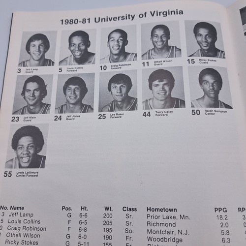 1981 NCAA East Regional Program Atlanta GA Ainge Sampson Paxson Woolridge Ellis - Picture 11 of 24