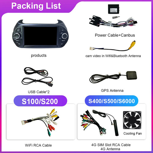 For Fiat Fiorino Qubo For Citroen Nemo 2008-2017 Multimedia Player Car Radio GPS - Picture 6 of 39
