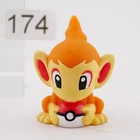 Chimchar Puppet  Figure pokemon Bandai