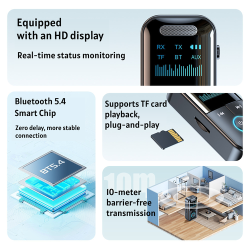 4-in-1 Bluetooth 5.4 Audio Transmitter and Receiver with Card Slot MP3 Player - Picture 2 of 4
