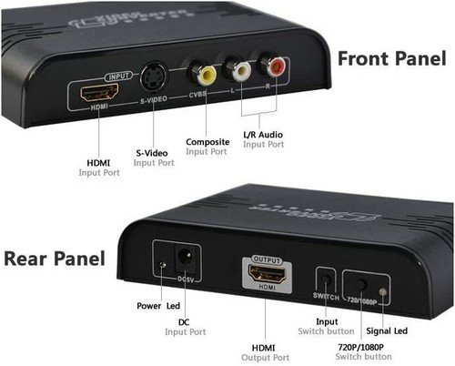 CHVS200 HDMI, kompozytowy skaler konwertera CVBS / S-Video + stereo audio na HDMI 1080P - Zdjęcie 3 z 4